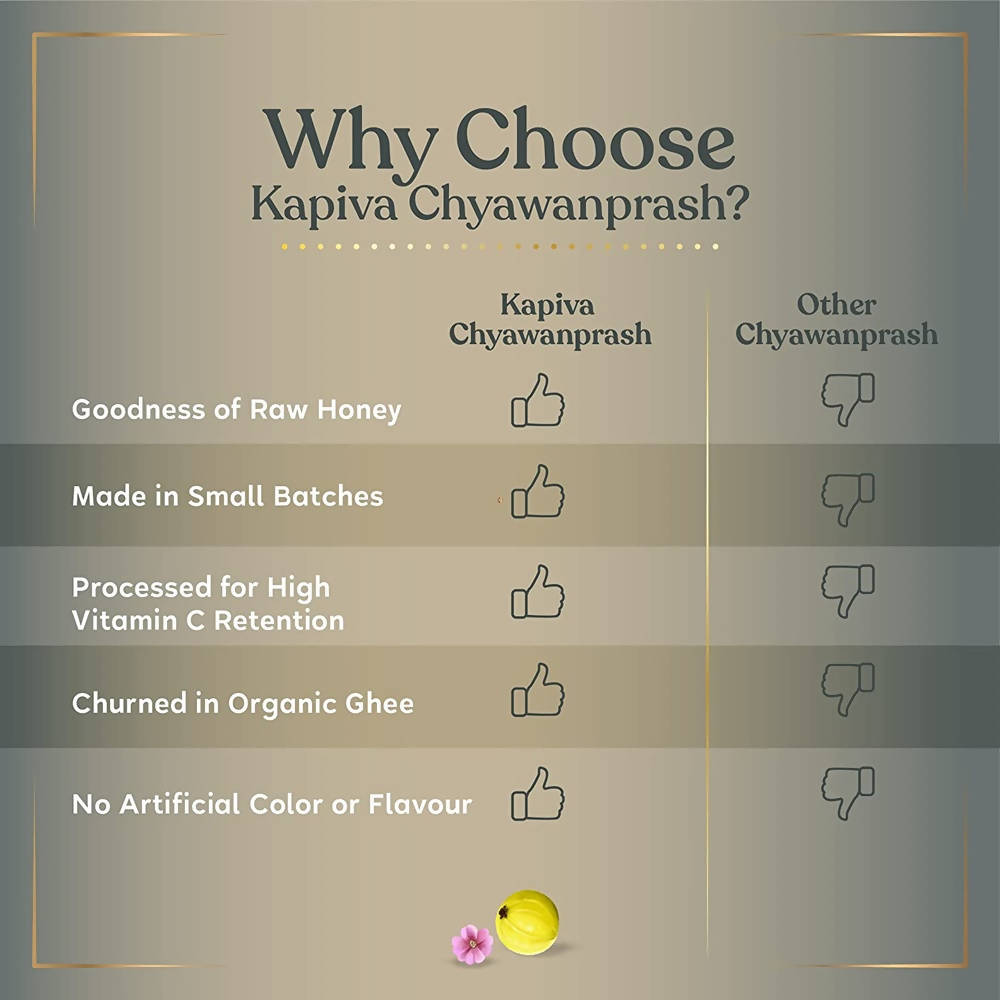 Kapiva Ayurveda Chyawanprash