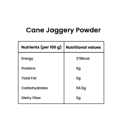 Gramiyum Cane Jaggery Powder - Nattu Sakkarai