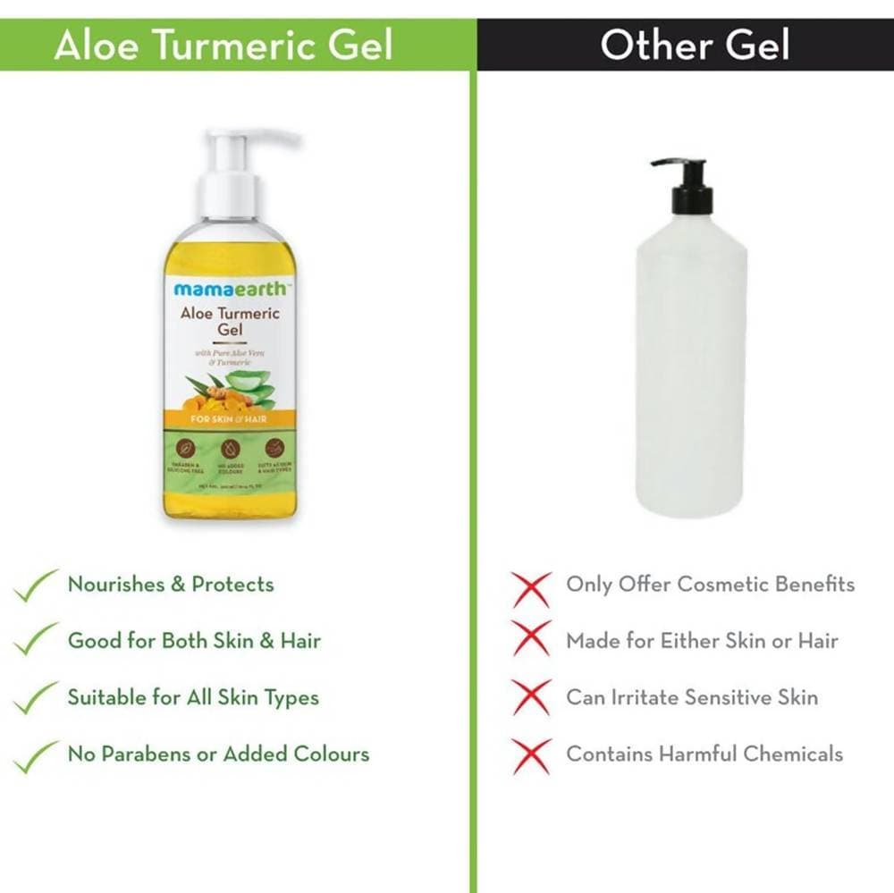 Mamaearth Aloe Turmeric Gel For Skin & Hair