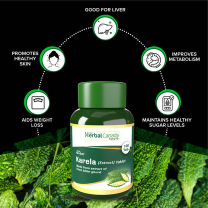 Herbal Canada Karela Tablets