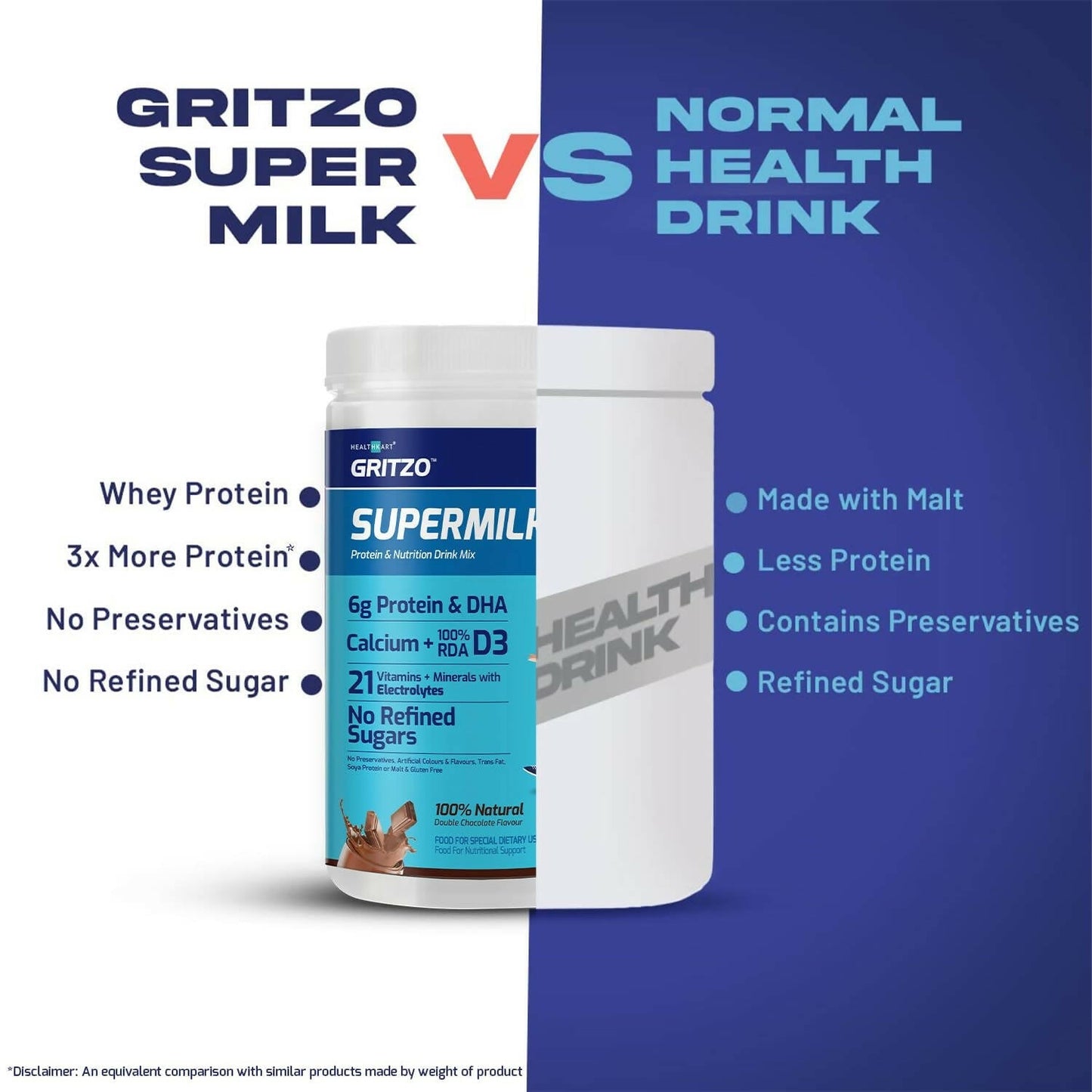 Gritzo Supermilk Weight+ For 4-7Y Boys - Double Chocolate Flavor