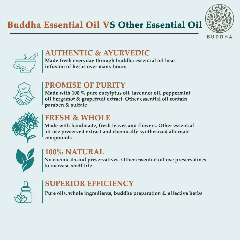 Buddha Natural Lavender Pure Essential Oil - For Healthy Hair, Skin, Sleep