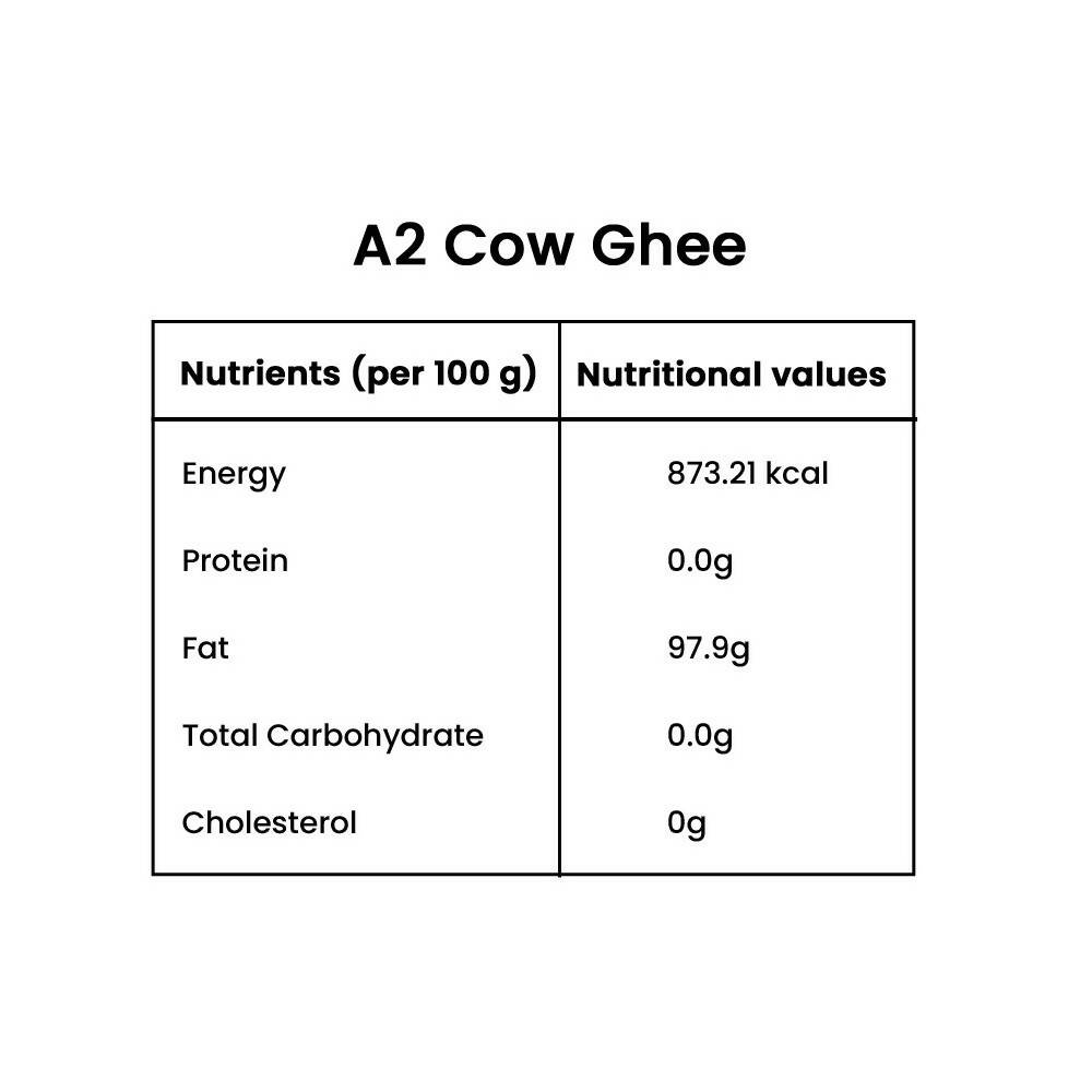 Gramiyum Pure Desi / Gir Cow Ghee (A2)