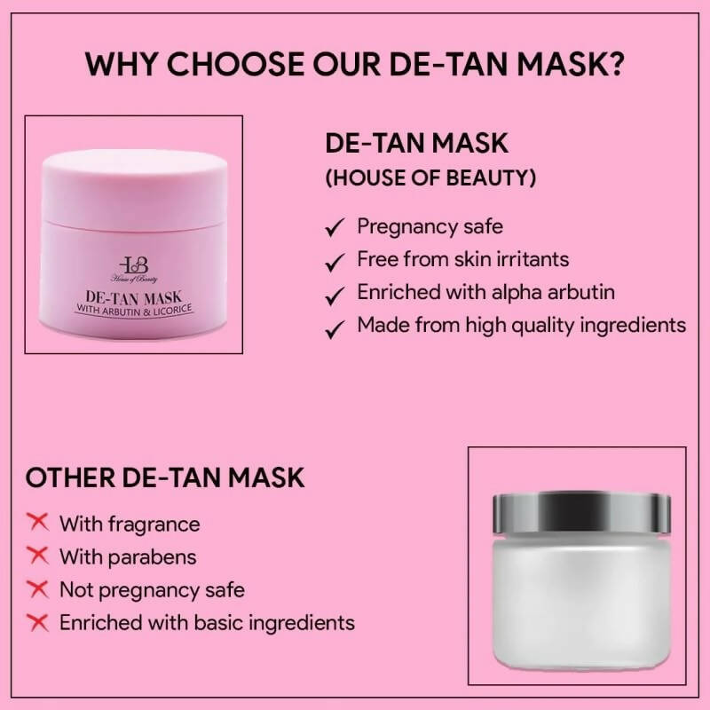 House Of Beauty De Tan Mask