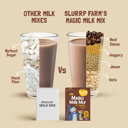 Slurrp Farm Chocolate Milk Mix Sweetened with Jaggery Powder