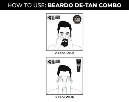 Beardo De-Tan Face Wash And De-Tan Face Scrub Combo Gift Box