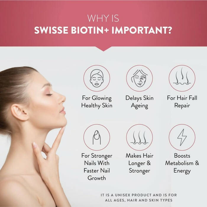 Swisse Biotin+ With Nicotinamide, Rosehip & Vitamin C