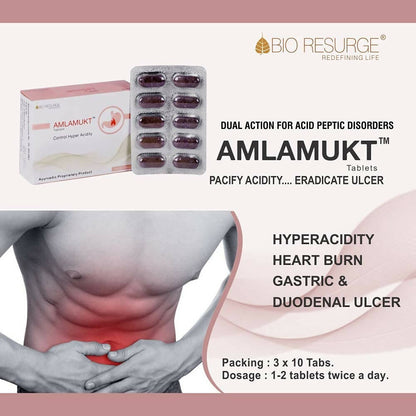 Bio Resurge Life AmlaMukt Tablets
