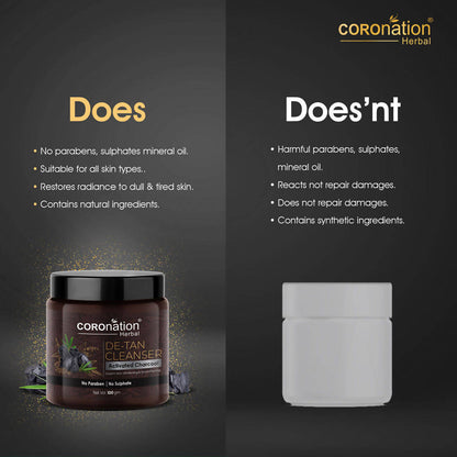 Coronation Herbal Activated Charcoal De-Tan Cleanser