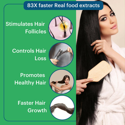 Laurik DHT Blocker Tablets With Ingredient Biotin, Helps Reduce Hair Fall, Stimulates Hair Growth