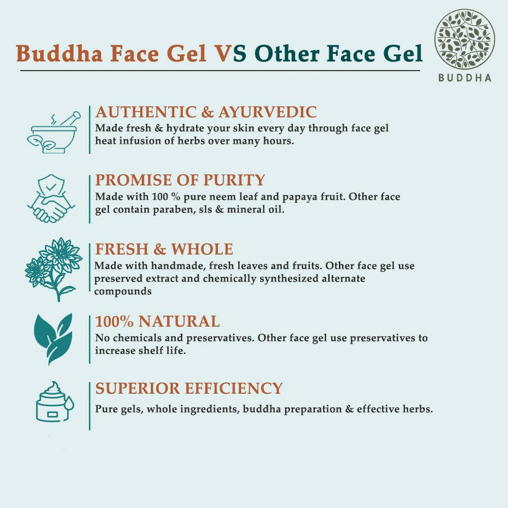 Buddha Natural Anti Pigmentation Gel -For Reducing Pigmentation, Lighten Blemishes & Dark Spots