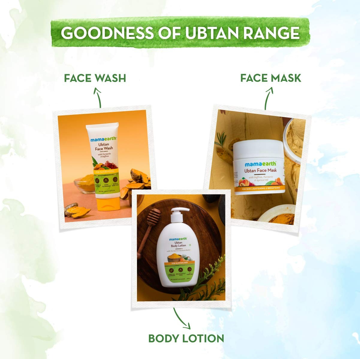 Mamaearth Ubtan Face Mask