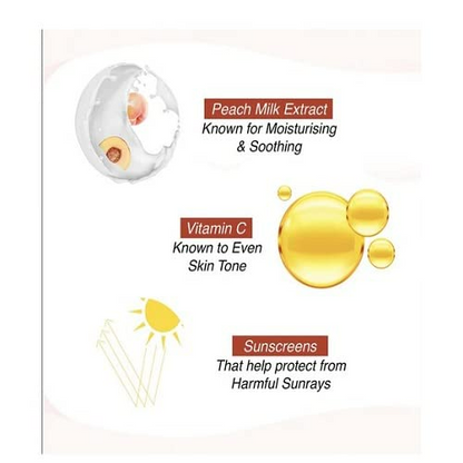 Lakme Peach Milk Moisturiser SPF 24 PA++ Sunscreen Lotion