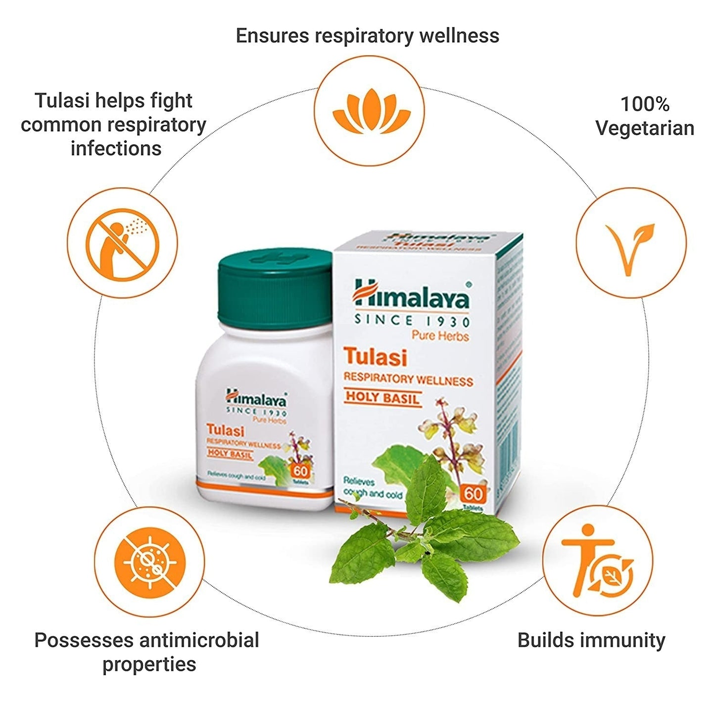 Himalaya Wellness Tulasi Respiratory Wellness