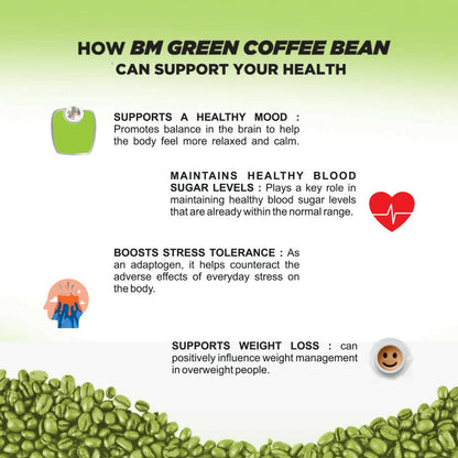 BM Wellness Green Coffee Bean Extract Tablets