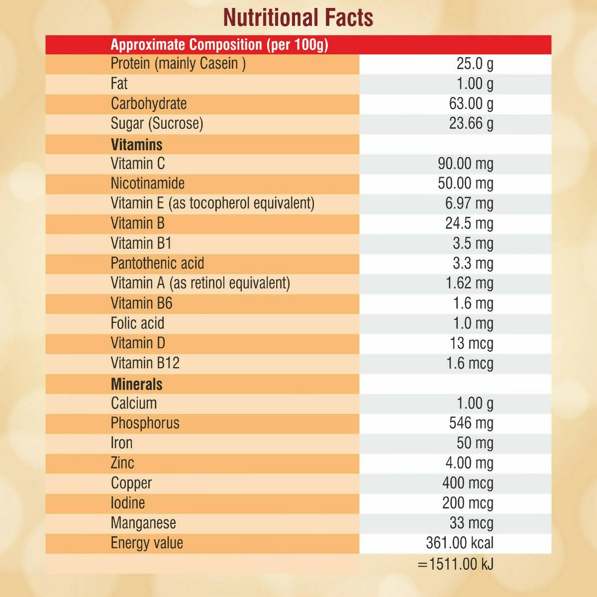 Threptin Micromix Powder - Chocolate Flavor