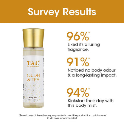 TAC - The Ayurveda Co. Oudh & Green Tea Body Mist