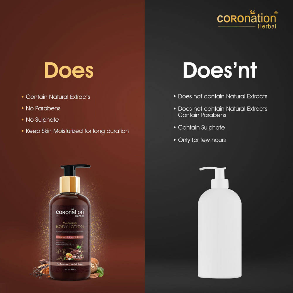 Coronation Herbal Cocoa and Shea Butter Body Lotion