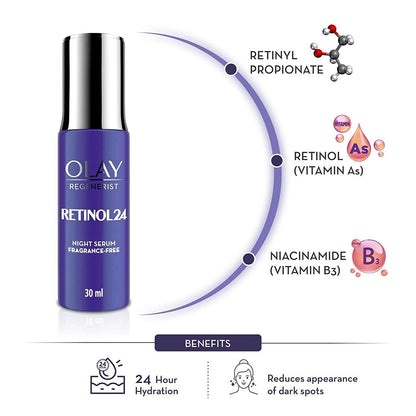 Olay Retinol Night Serum