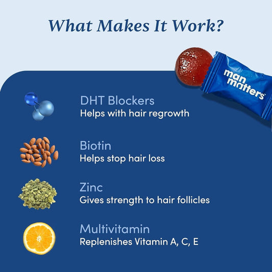 Man Matters Biotin Nourish Hair Gummies - Strawberry Flavor With Zinc & Multivitamins
