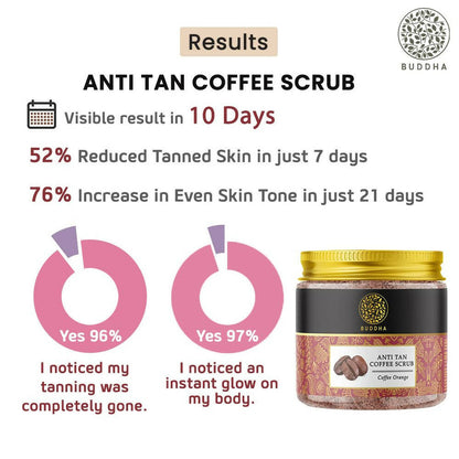 Buddha Natural Anti Tan Coffee Scrub