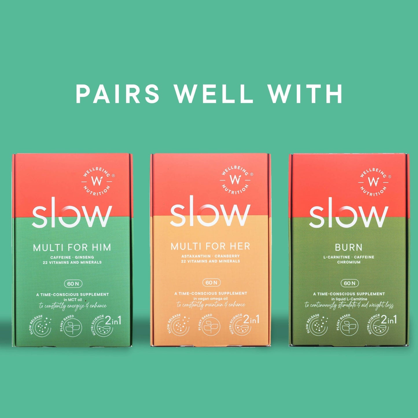 Wellbeing Nutrition Slow | Hair, Skin & Nails Capsules