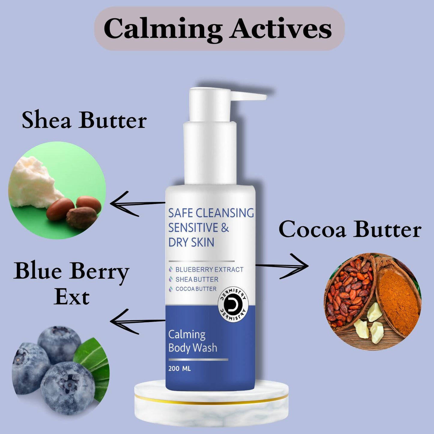 Dermistry Calming Body Wash & Nourishing Body Butter