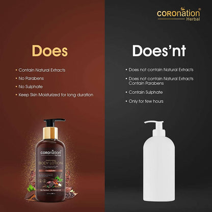 Coronation Herbal Cocoa Butter Moisturising Body Lotion