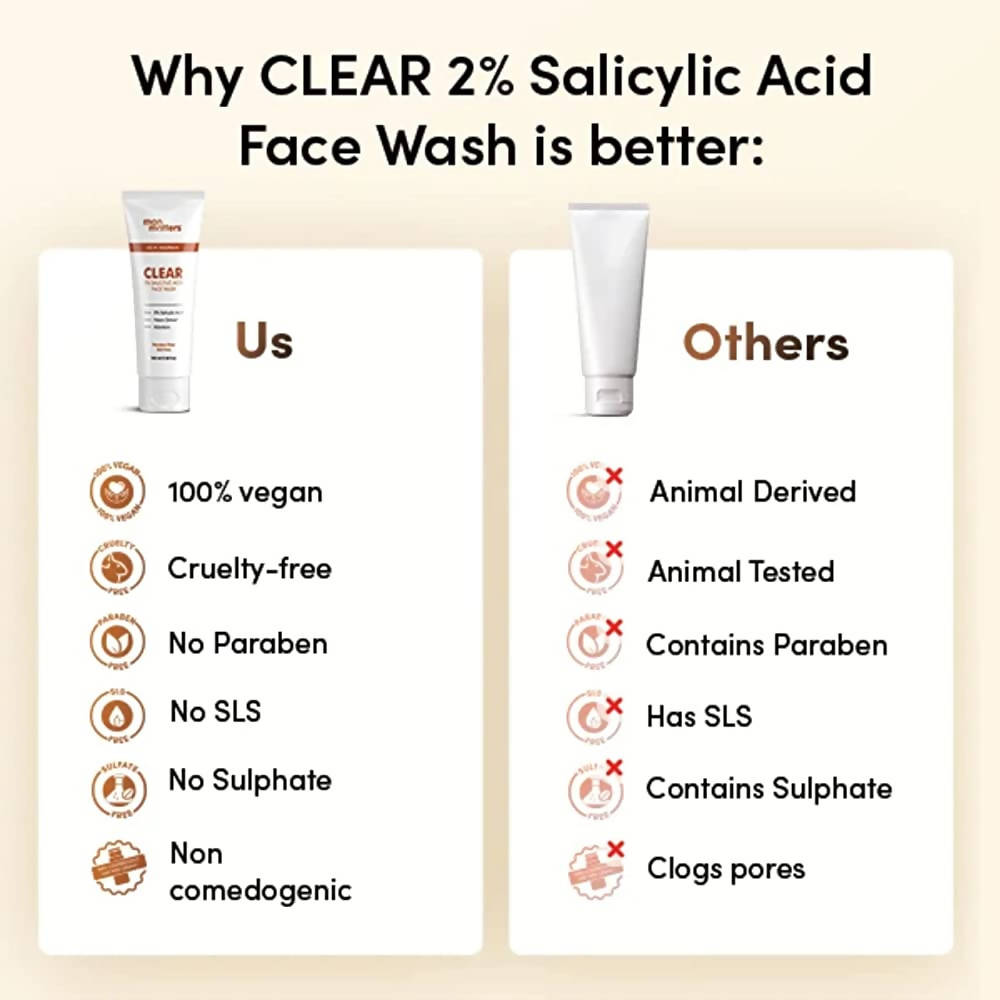 Man Matters Clear 2% Salicylic Acid Face Wash for Men