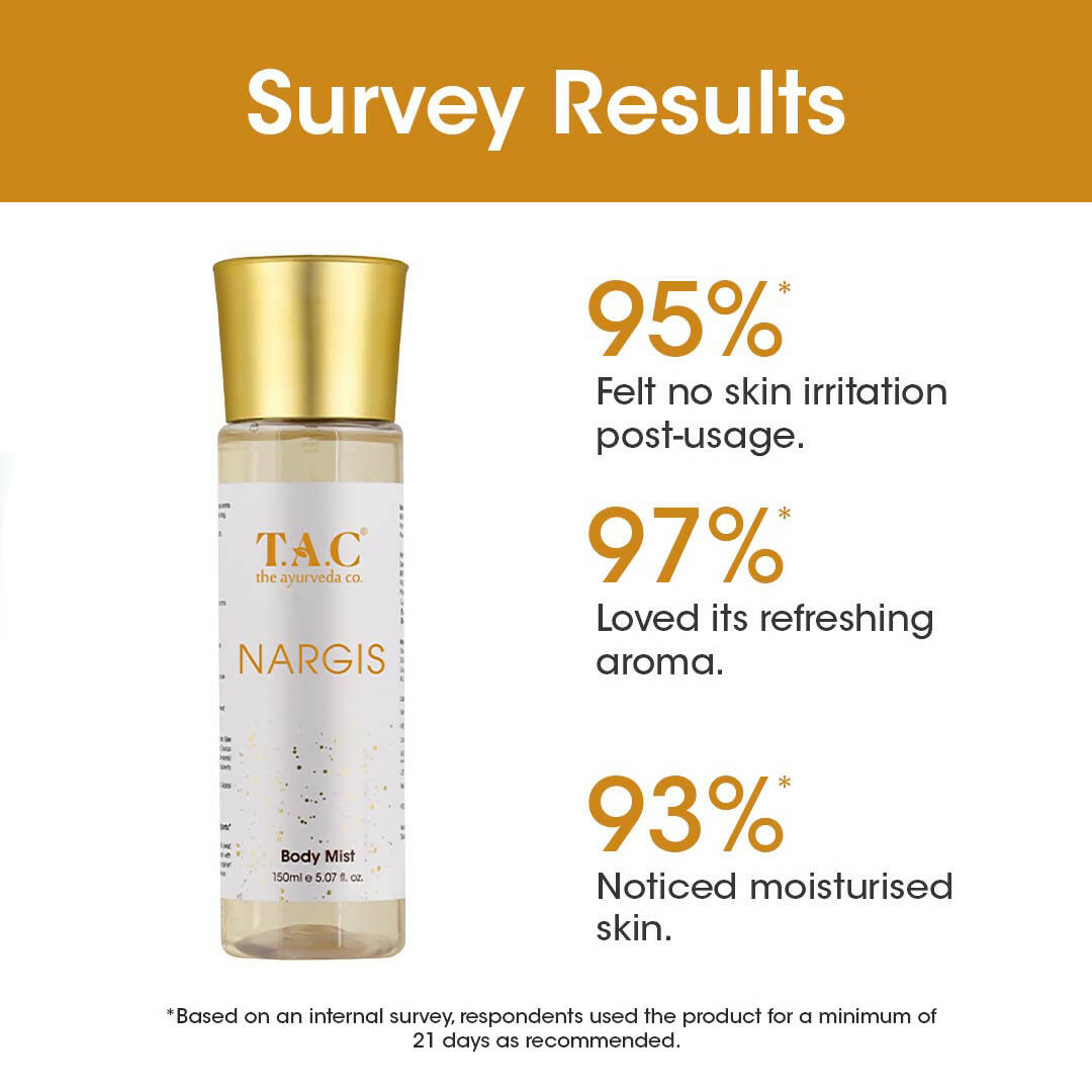 TAC - The Ayurveda Co. Nargis Body Mist