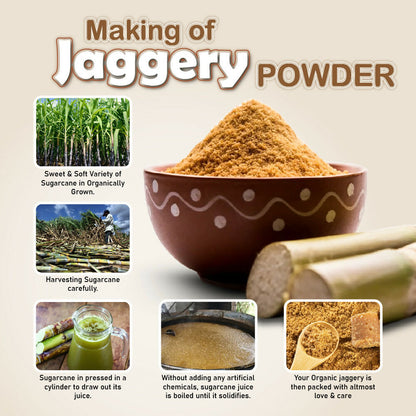 Naivedyam Chemical Free Jaggery Powder