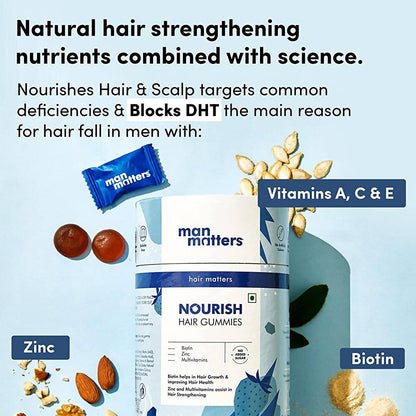 Man Matters Biotin Nourish Hair Gummies With Multivitamins (Sugar Free) - Strawberry Flavor