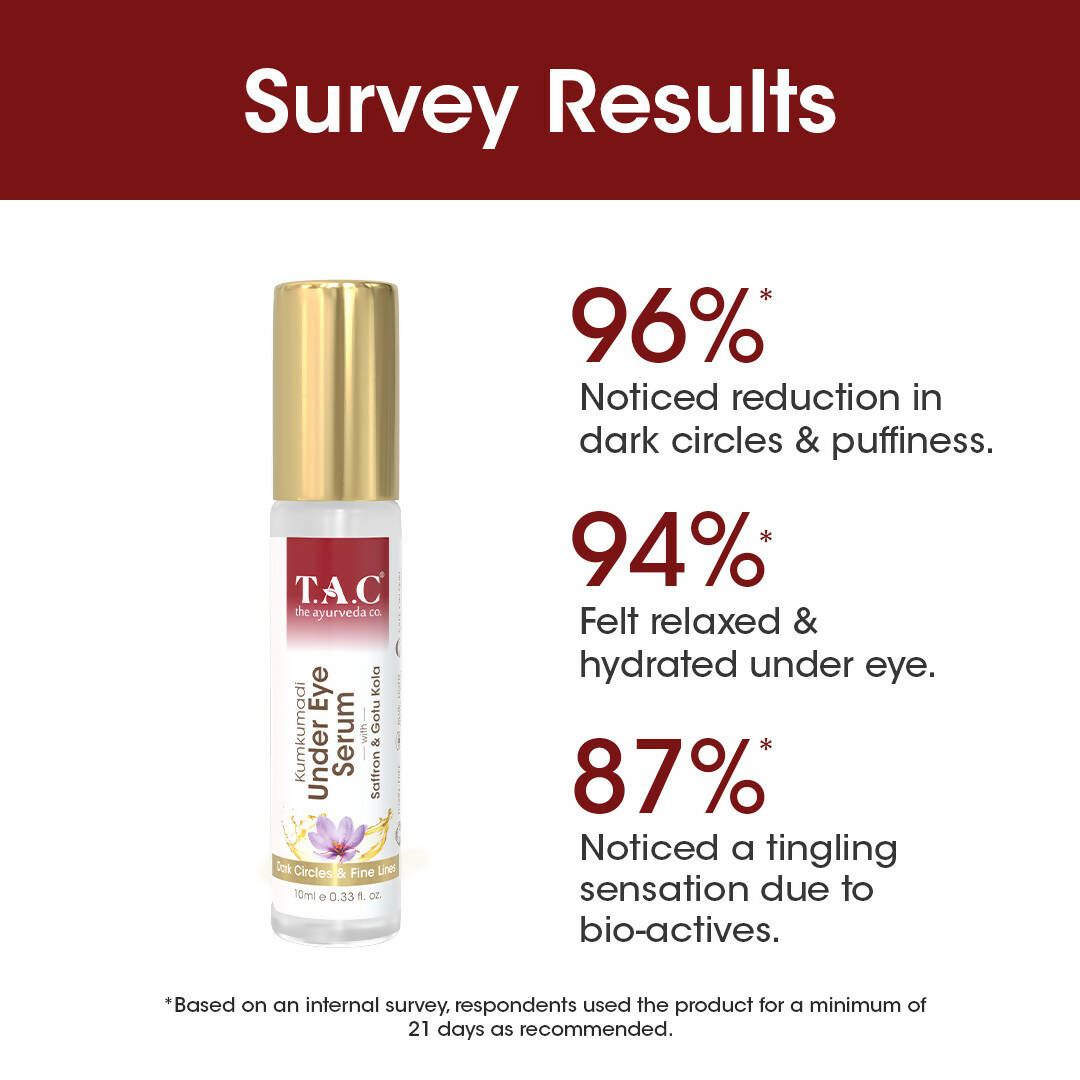 TAC - The Ayurveda Co. Kumkumadi Under Eye Serum