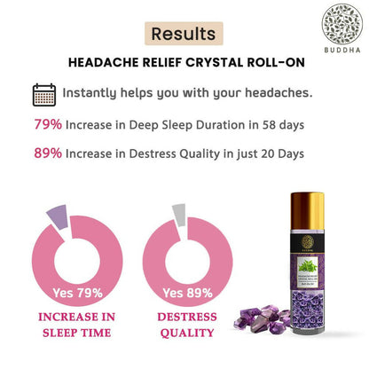 Buddha Natural Crystal Roll-On For Headache Relief