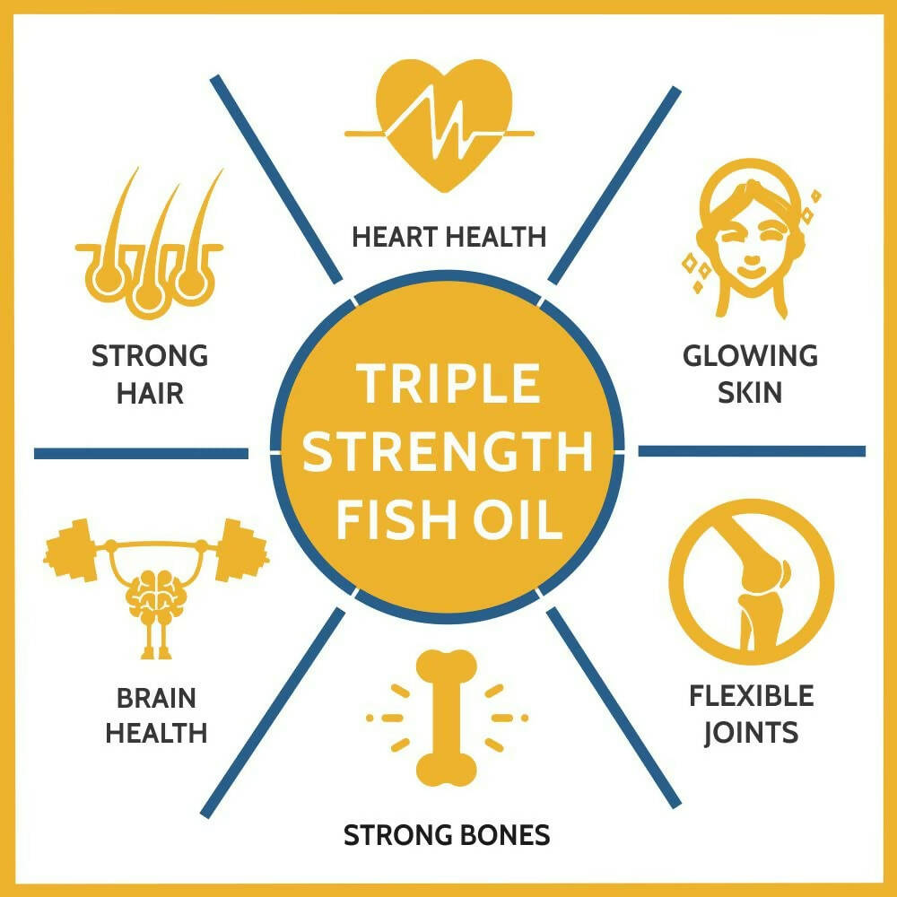Carbamide Forte Triple Strength Fish Oil Capsules