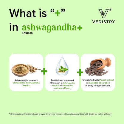 Vedistry Ashwagandha Tablets