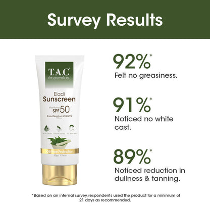 TAC - The Ayurveda Co. Eladi Sunscreen, Matifying SPF 50 & PA+++, for Women & Men