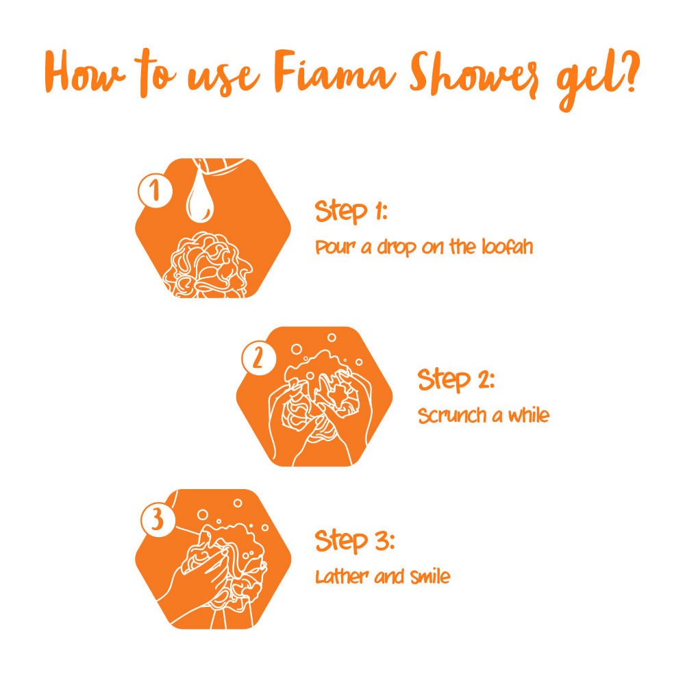 Fiama Shower Gel With Peach & Avocado