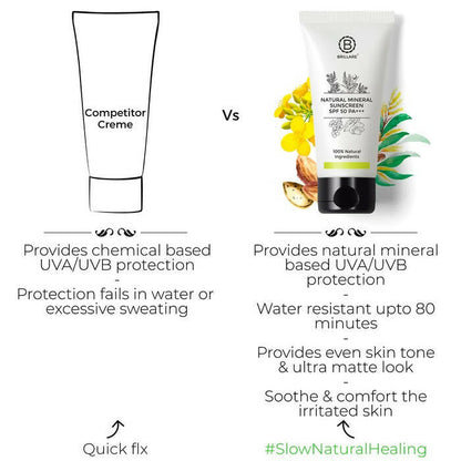 Brillare Natural Mineral Sunscreen Spf 50