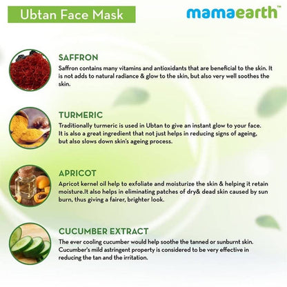 Mamaearth Ubtan Face Mask