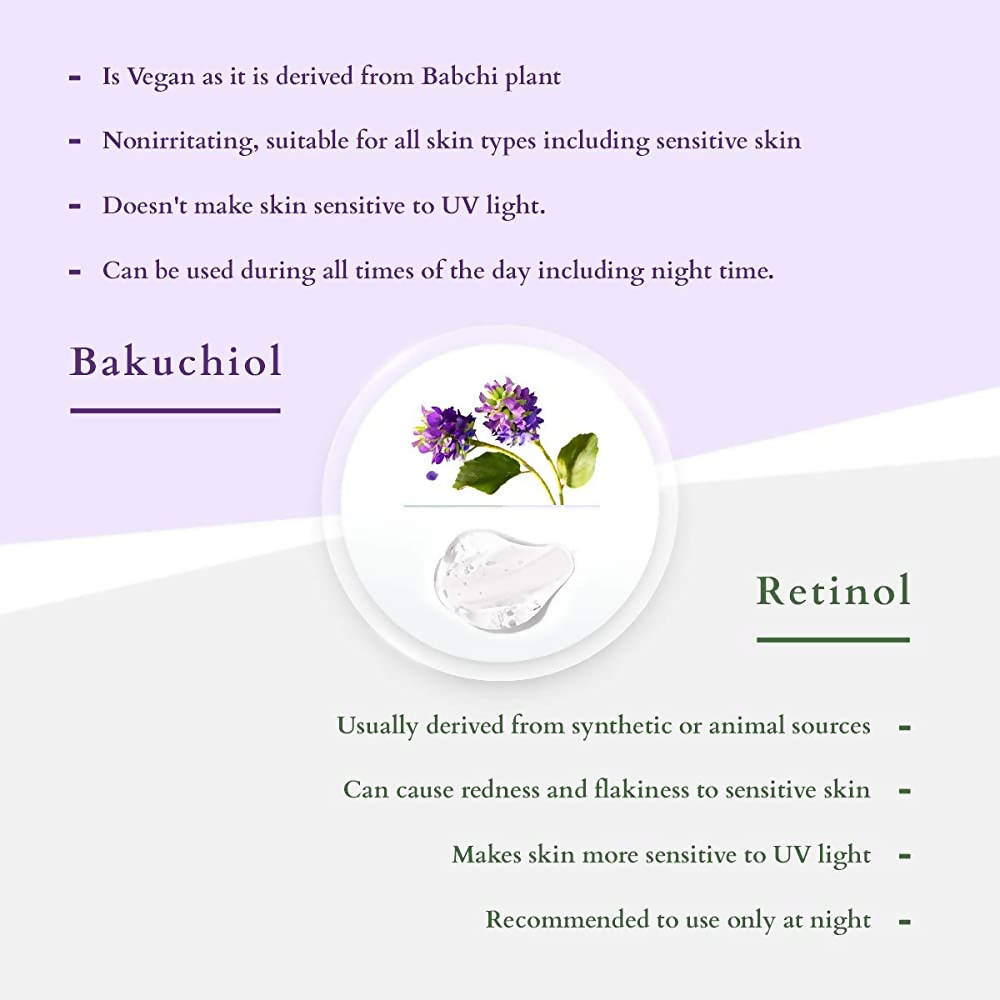 Lotus Organics+ Bakuchiol Plant Retinol Night Recovery Creme