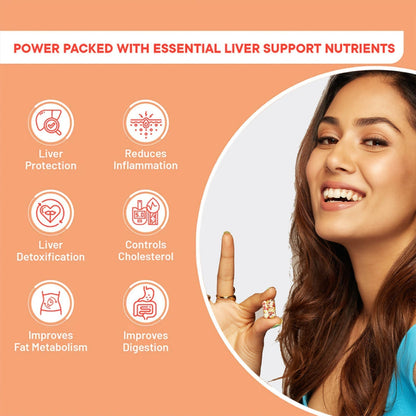 Wellbeing Nutrition Slow | Liver Health Capsules