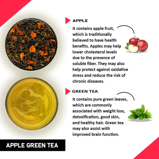 Teacurry Apple Green Tea Bags