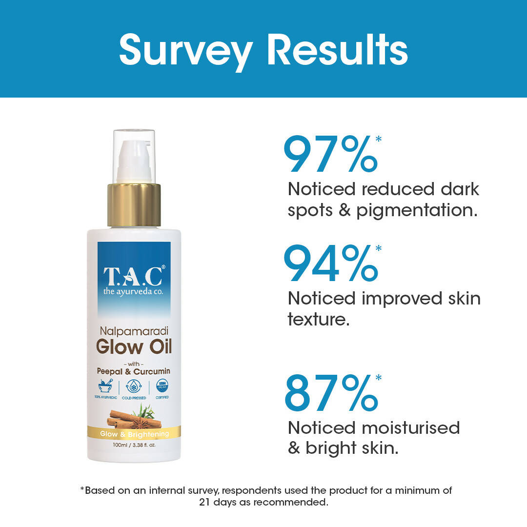 TAC - The Ayurveda Co. Nalpamaradi Glow Oil for Brightening and Glowing Skin with Peepal & Curcumin, for Women & Men