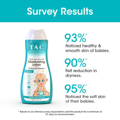 TAC - The Ayurveda Co. Dashapushpadi Ayurvedic Baby Powder For Nourishing and Rash Free Skin