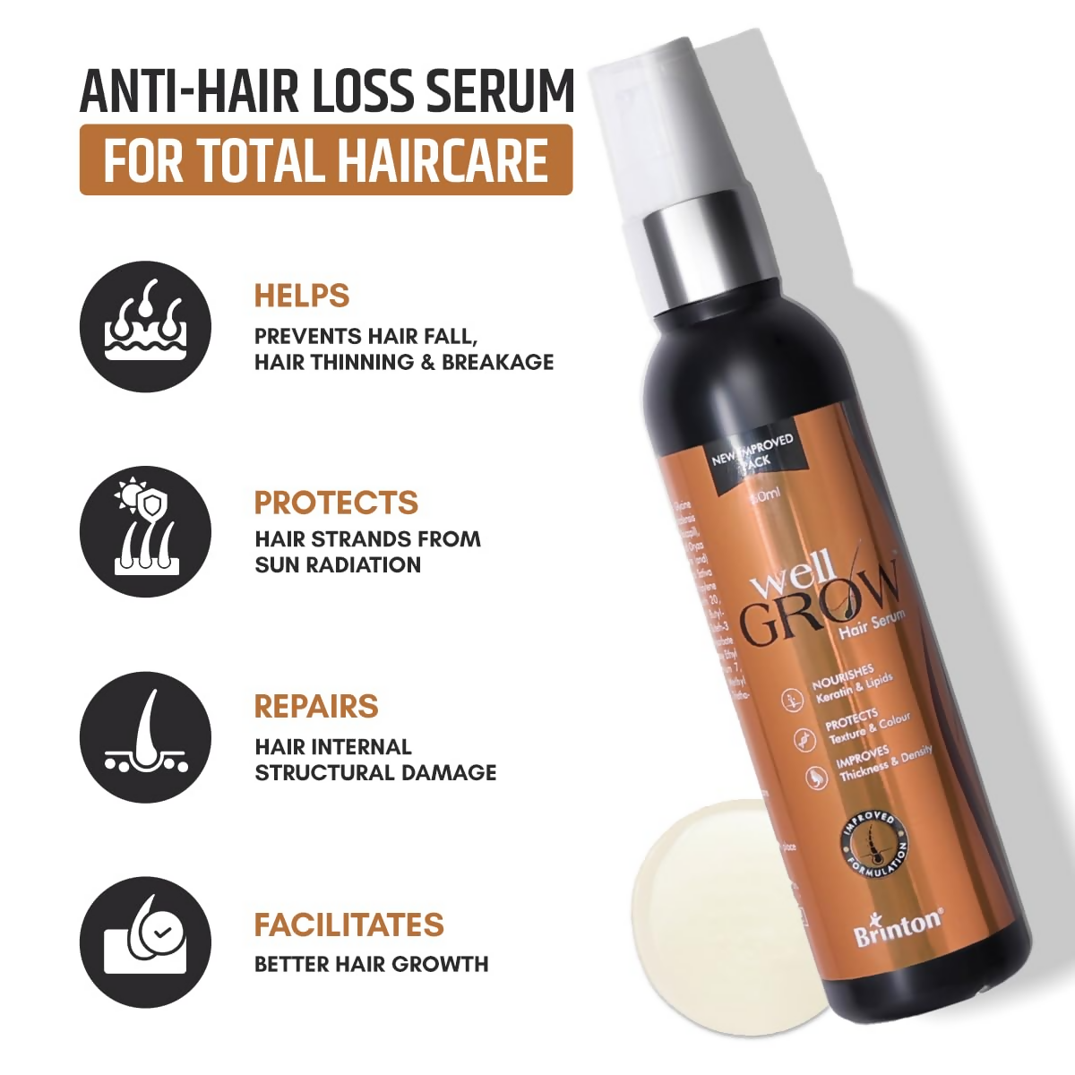 Brinton WellGrow Hair Serum