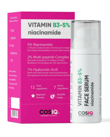 Cos-IQ Niacinamide Vitamin B3-5% Face Serum for Ultra Sensitive Skin - BUDNE