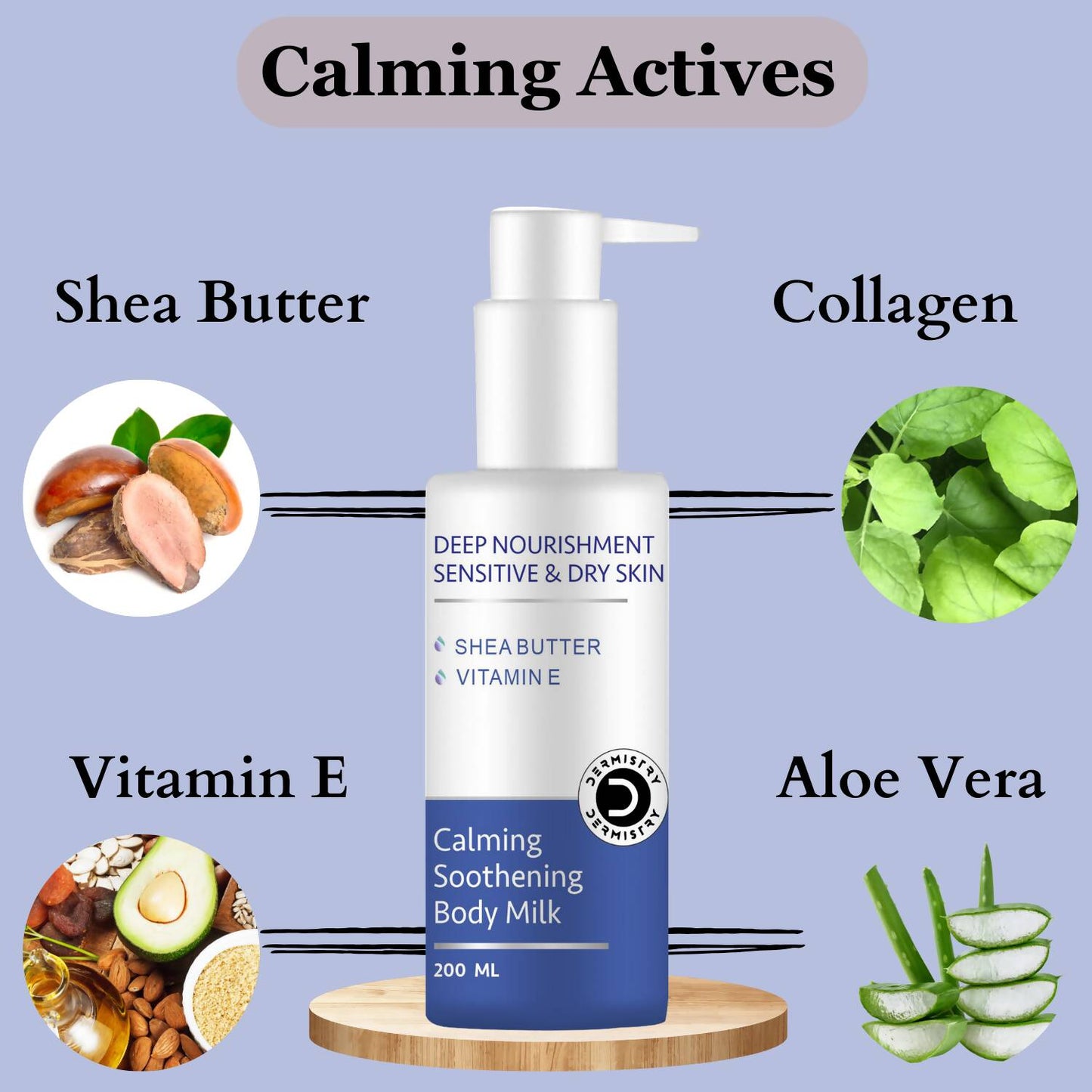 Dermistry Calming Body Wash & Calming Soothening Body Milk Lotion