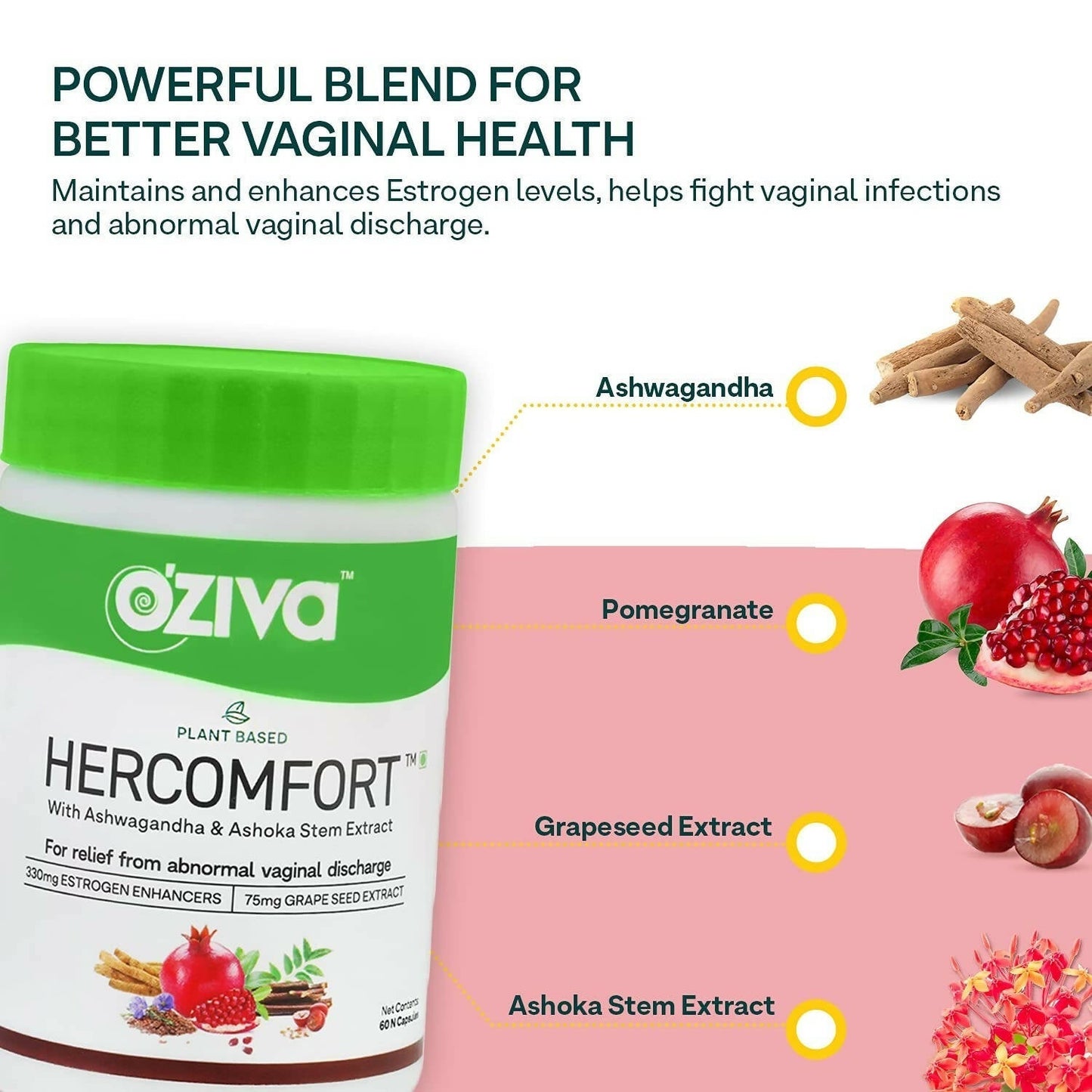 OZiva Plant Based HerComfort with Ashwagandha, Flax Seeds & Ashoka Stem Extracts Capsules