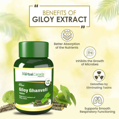 Herbal Canada Giloy Ghanvati Tablets